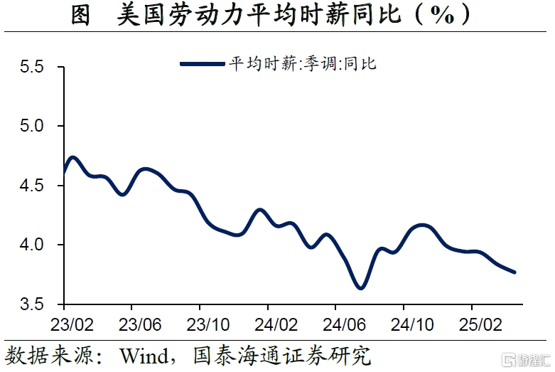 美国4月非农点评：就业暂稳，“滞胀”风险仍存