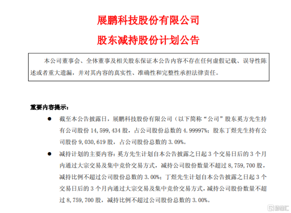 5天3板牛股突遭“减持空袭”！两股东拟抛不超过6%股份，去年盈利仅996万