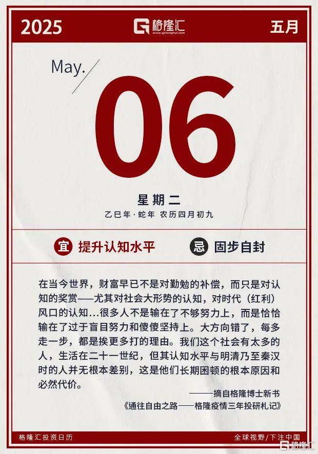 早报 (05.06）| 重磅！美国关税突传大消息；OpenAI宣布重大调整；标普九连阳终结，金价强势上扬；北交所新代码今日“登场”