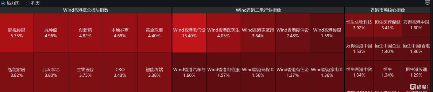 医药股强势猛攻！400亿创新药龙头狂飙36%，年内股价已翻2倍