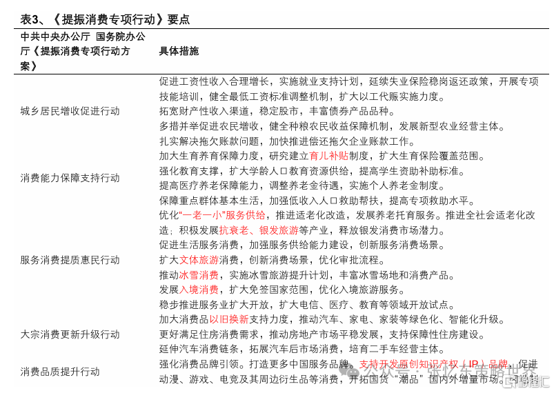 兴证张忆东：新秩序的黎明
