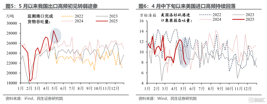 中美谈判：“破冰”几何？