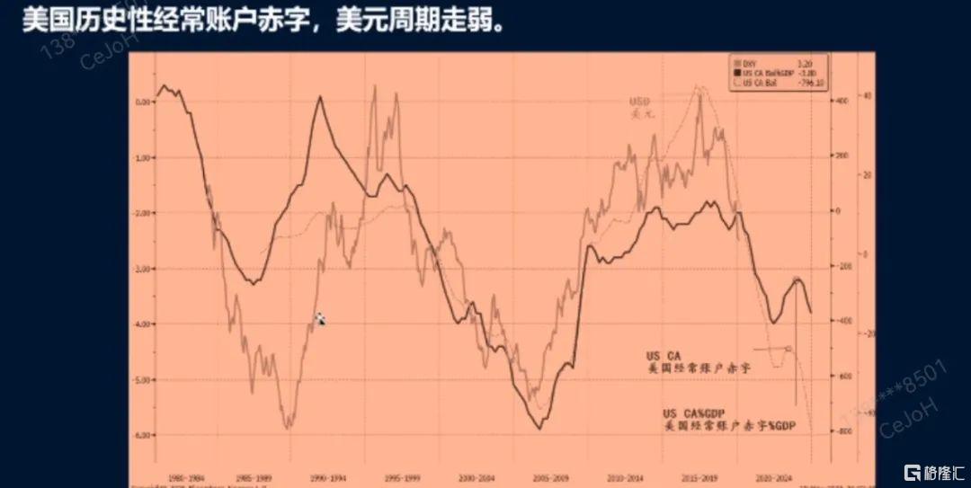洪灏分享2025下半年投资机会：资金在不断涌入港股，A股成避险资产