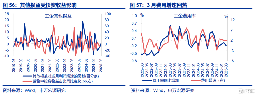3分钟看清五一全球要闻