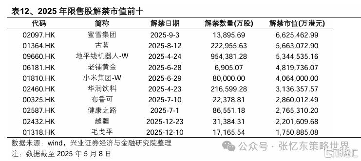 兴证张忆东：新秩序的黎明