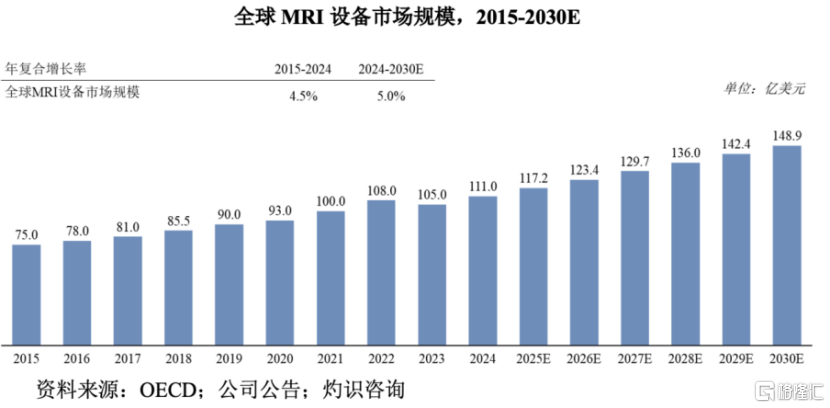 健信超导冲击IPO，许建益一家三口持股近60%，通用电气参投