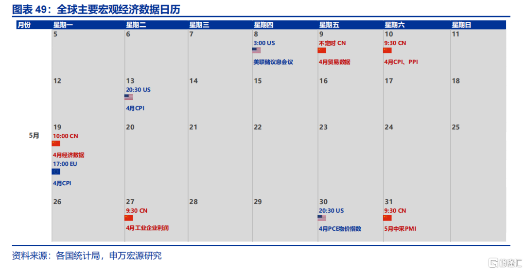 美英达成贸易协议，联储例会“静观其变”