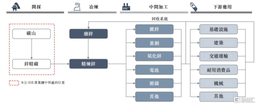 西藏智汇矿业冲击IPO，辽宁沈阳女富豪创办，2024年收入大幅下滑