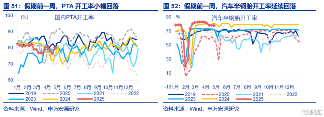 3分钟看清五一全球要闻