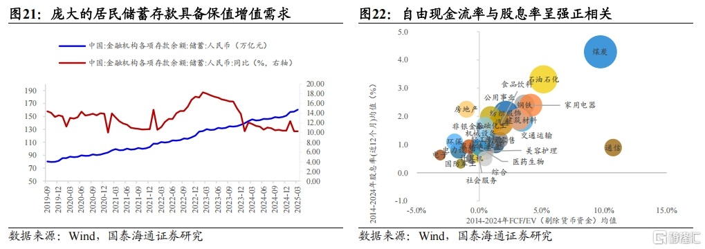 重要转折之后：中国股市有望进一步走高