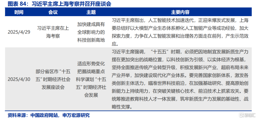 3分钟看清五一全球要闻