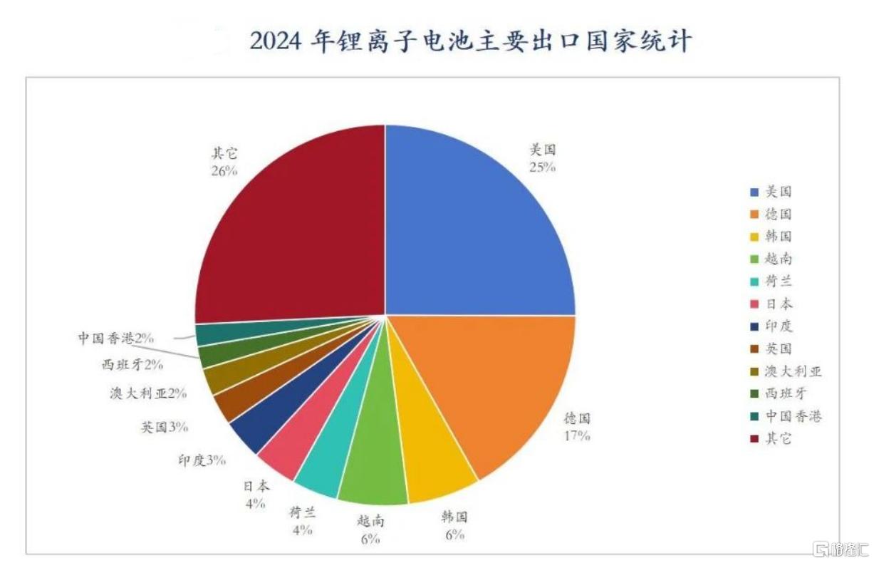 新能源赛道涨势起，光伏修复行情来了？800亿龙头盘中飙停！