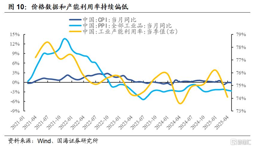 并购重组标的如何选择？