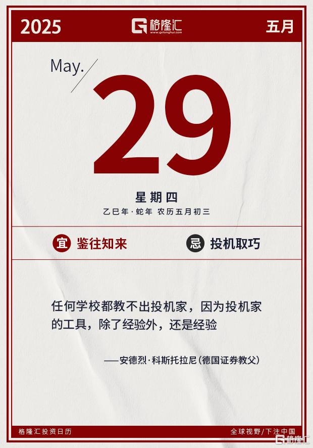 隔夜美股全复盘(5.29) | 英伟达盘后一度涨逾5%，Q1营收超预期