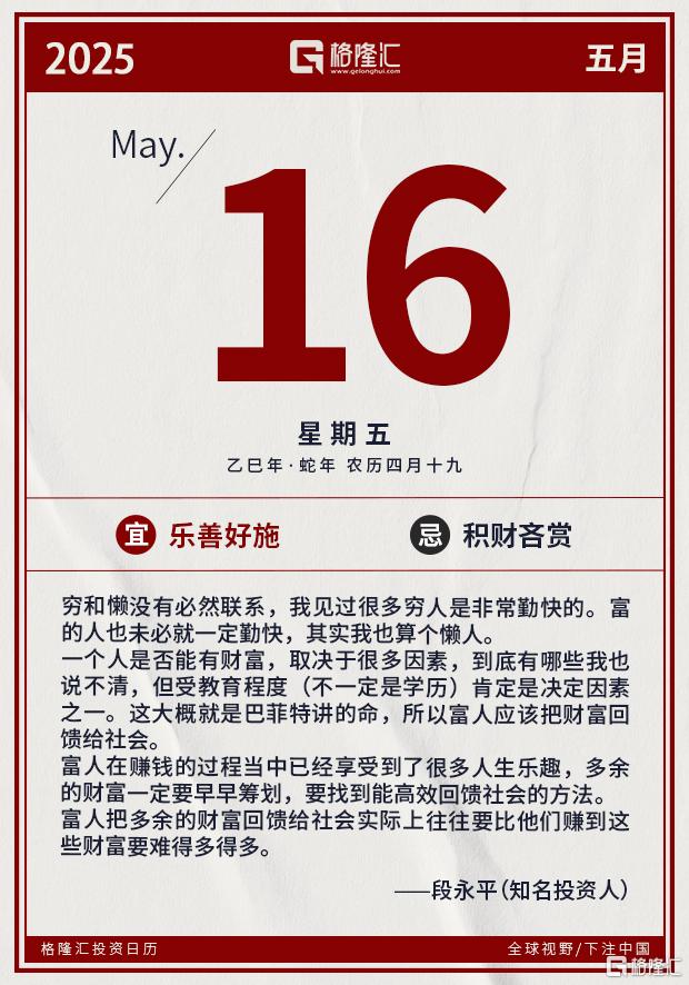 隔夜美股全复盘(5.16) | 联合健康大跌11%，美司法部正在调查其医疗保险账单操作 公司称对此并不知情