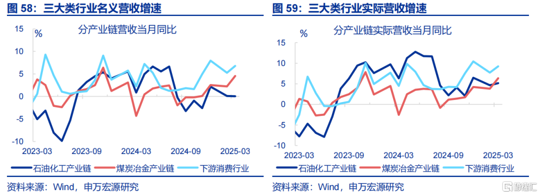 3分钟看清五一全球要闻