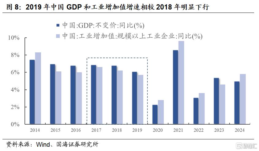 并购重组标的如何选择？