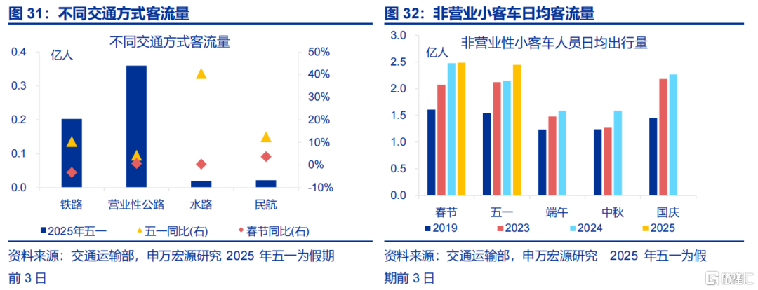 3分钟看清五一全球要闻