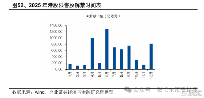 兴证张忆东：新秩序的黎明