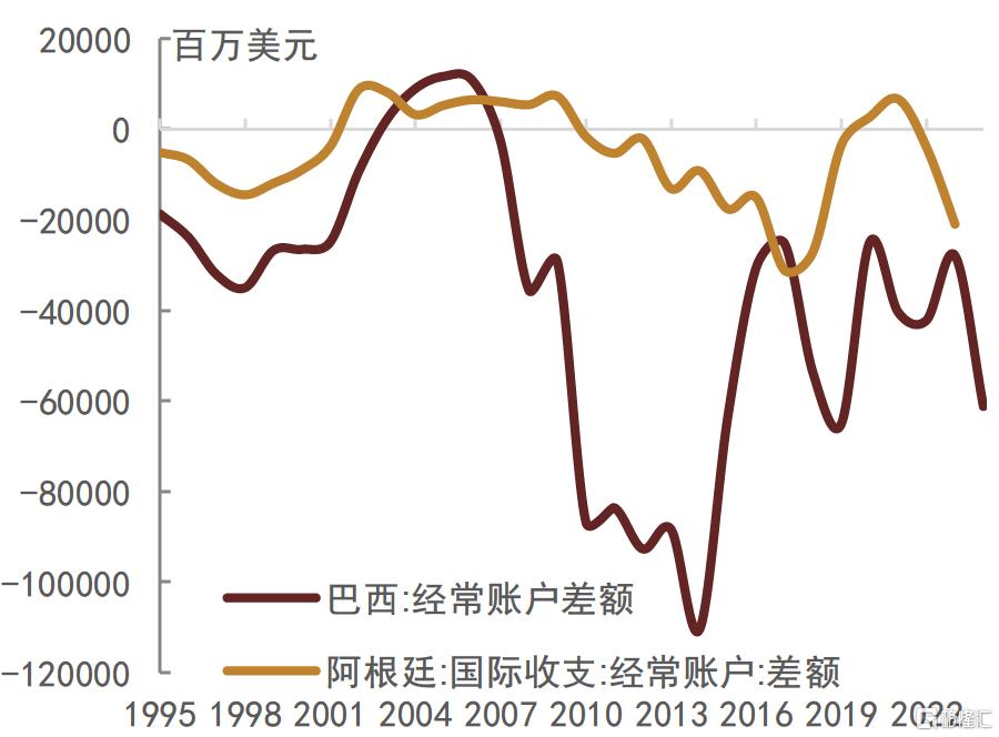 海外消费刺激政策复盘及对中国的启示