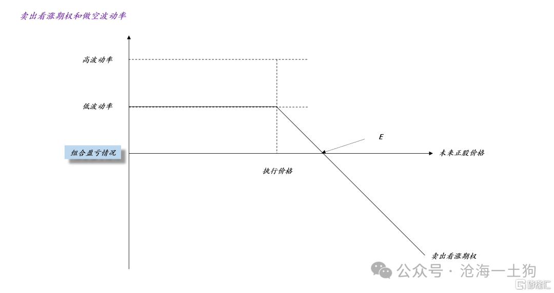 为什么有些人会成为有效反指？