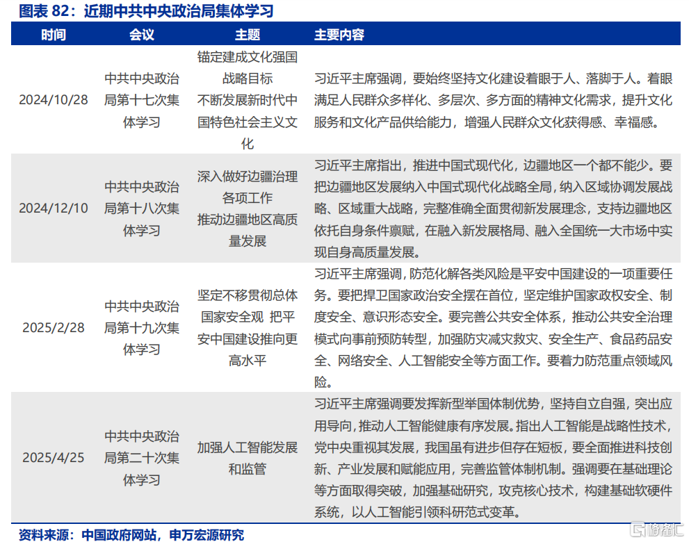 3分钟看清五一全球要闻