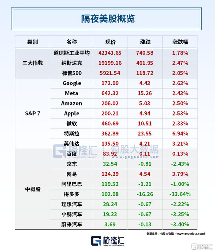 早报 (05.28）| 限制升级！特朗普政府全面“封杀”学生签证；市场监管总局整治“内卷式”竞争；三部门加强新型信息基础设施建设