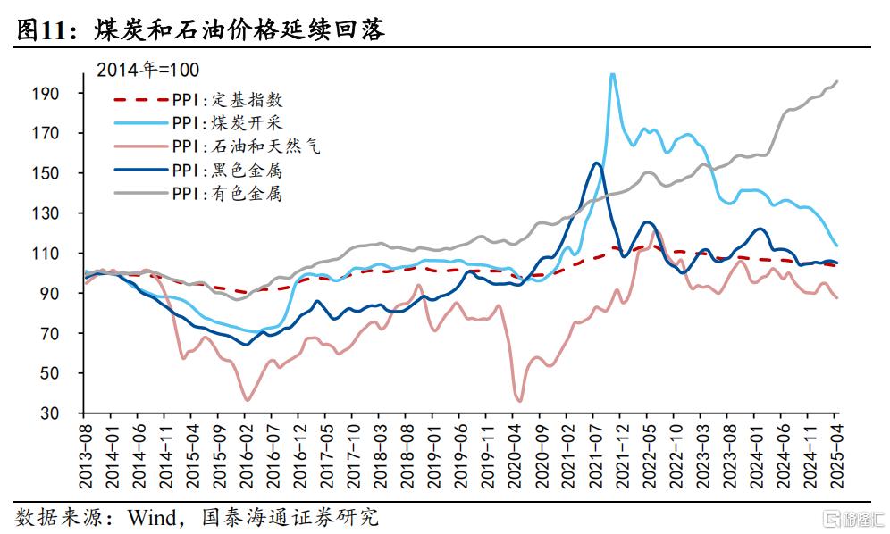 4月物价数据点评：提振通胀，货币有望更积极