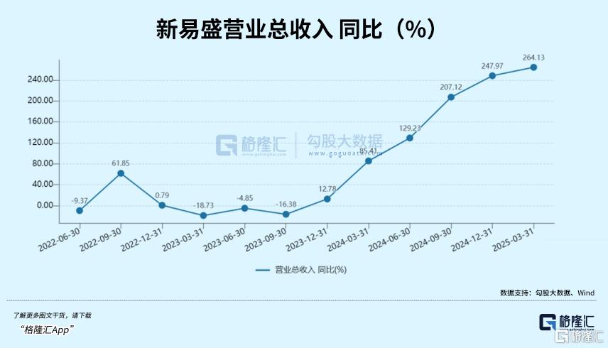 特朗普再次重大让步！资金爆买