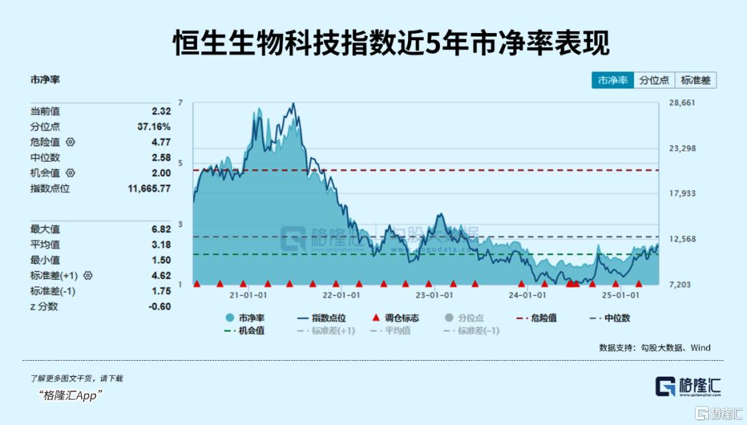 特朗普关税被叫停！拉爆这一赛道