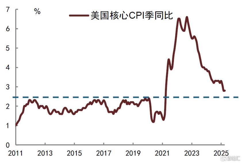 中金：博弈回到原点，美债问题仍需解决