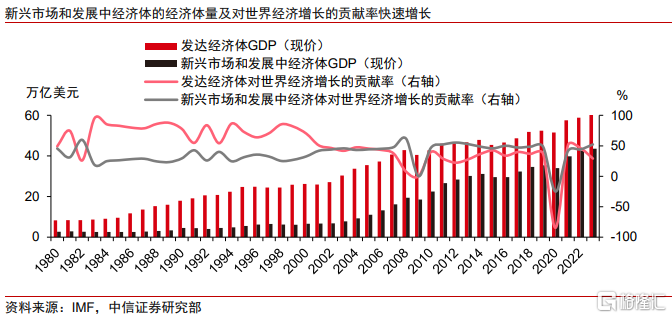 特朗普主义将如何重塑美国内外政策长期走向？