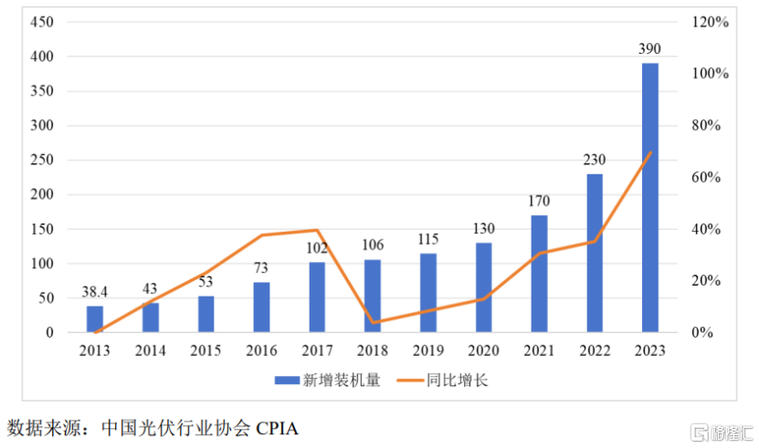 酉立智能即将上会，客户集中度较高，超7成收入来自境外