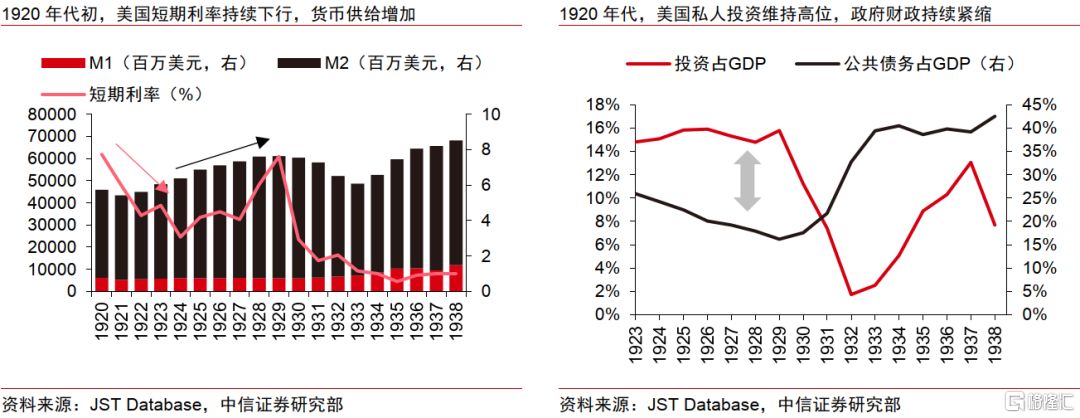 历史视角下的全球贸易冲突：复盘、对比与趋势