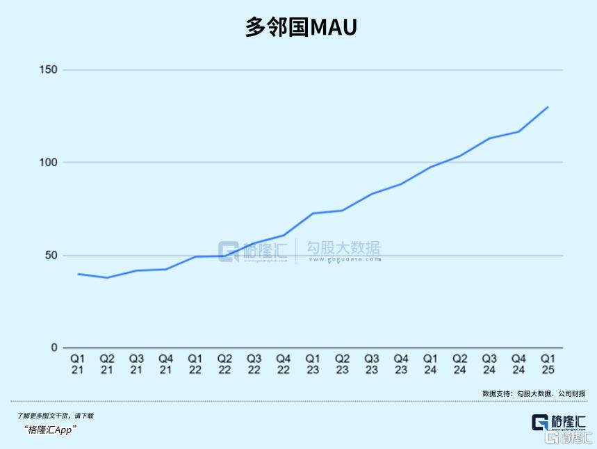 AI应用，下一个十倍股？