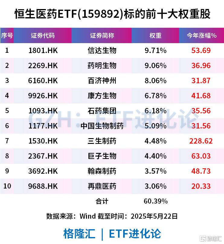 年内最强！最惨板块终于熬出头了