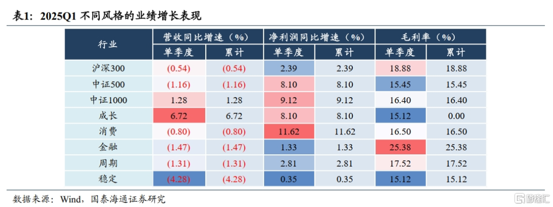 重要转折之后：中国股市有望进一步走高