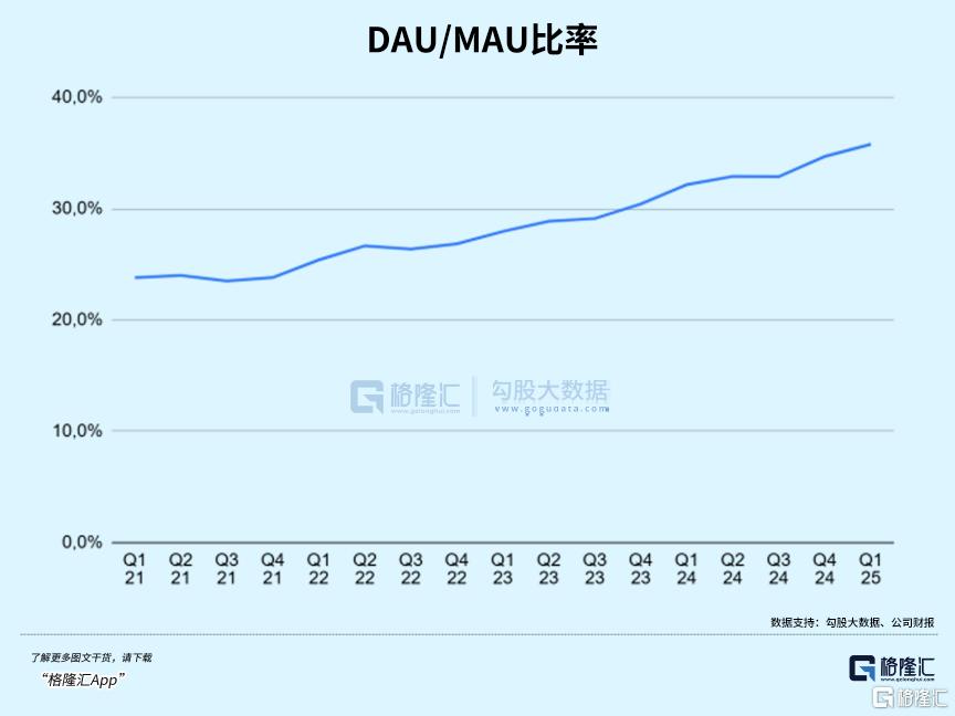 AI应用，下一个十倍股？