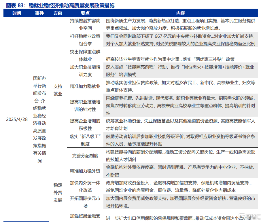 3分钟看清五一全球要闻