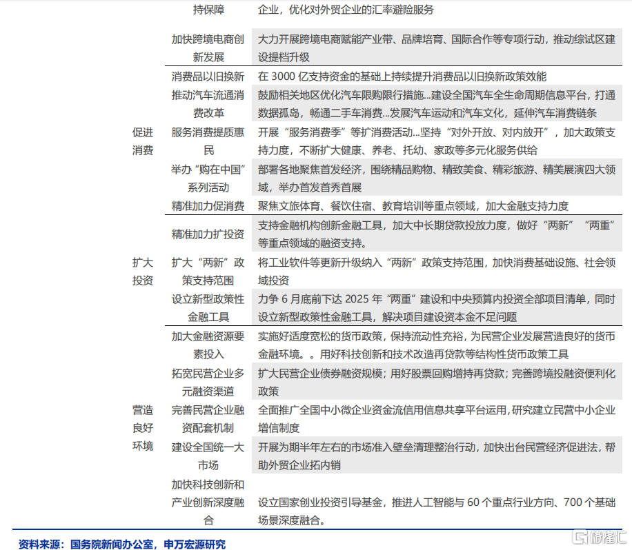 3分钟看清五一全球要闻