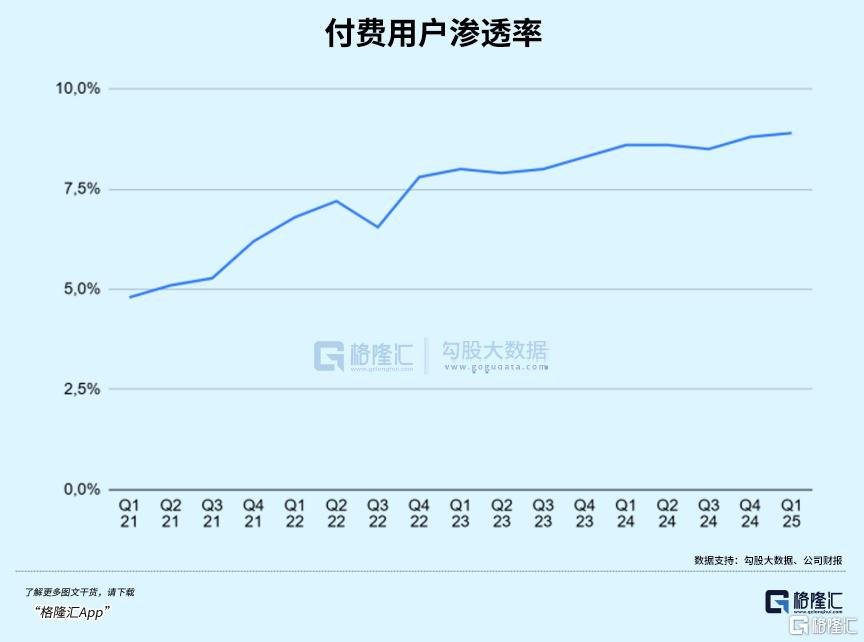 AI应用，下一个十倍股？
