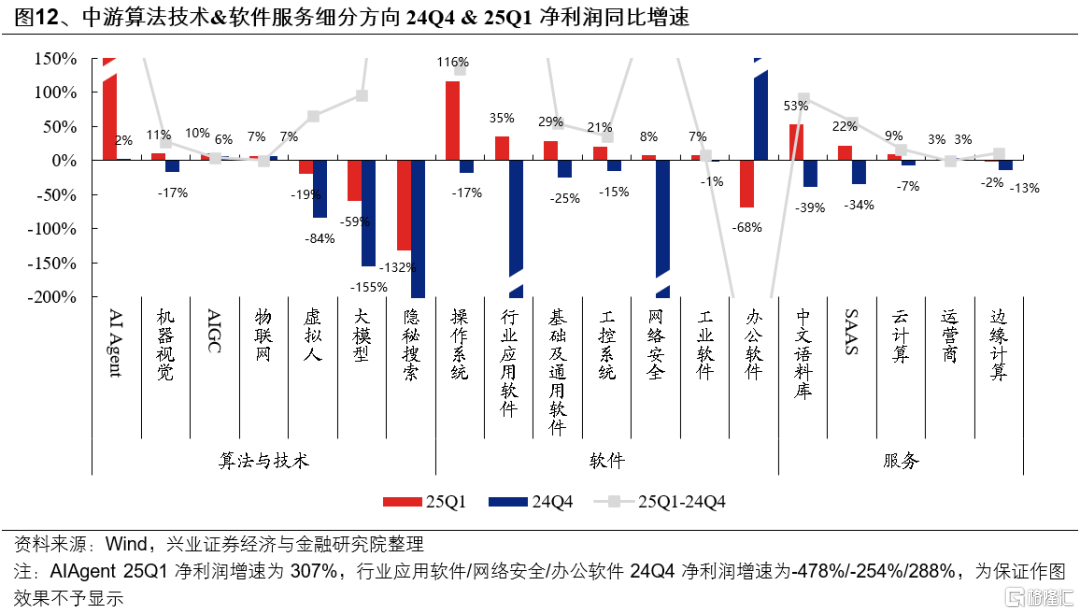 6月日历效应偏向什么方向？