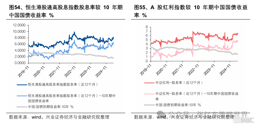 兴证张忆东：新秩序的黎明