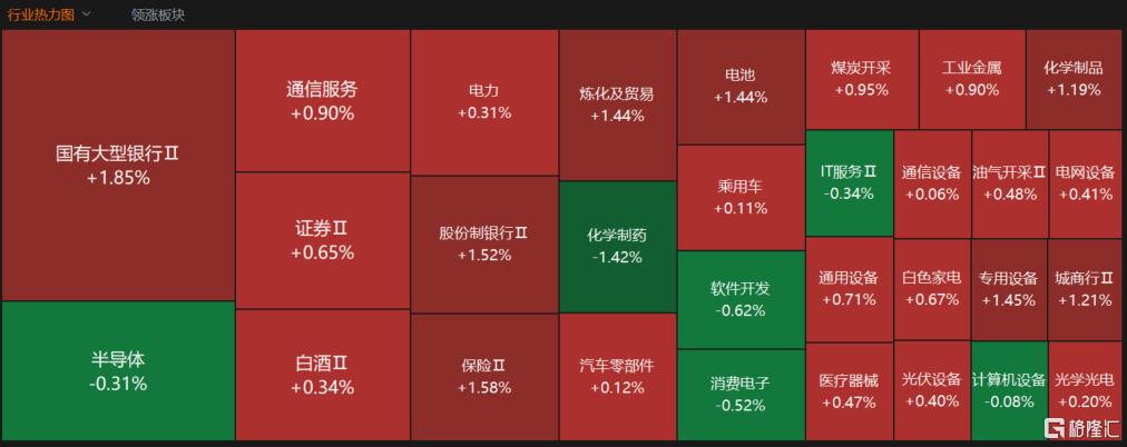 A股收评：沪指涨0.8%报3342点，航天军工板块爆发