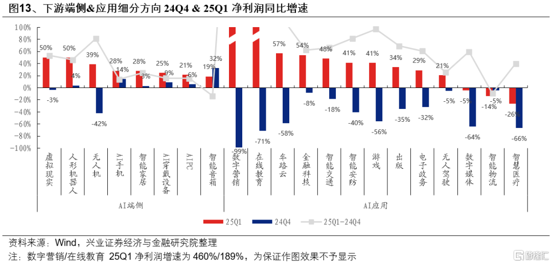 6月日历效应偏向什么方向？