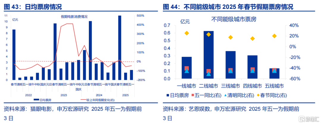 3分钟看清五一全球要闻