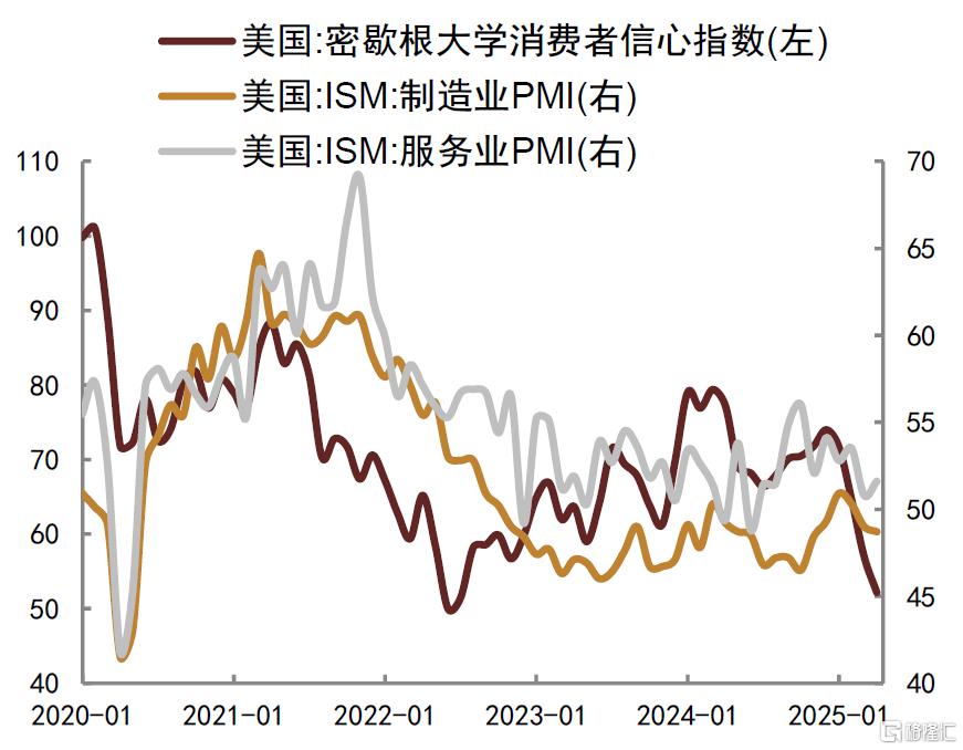 中金：博弈回到原点，美债问题仍需解决
