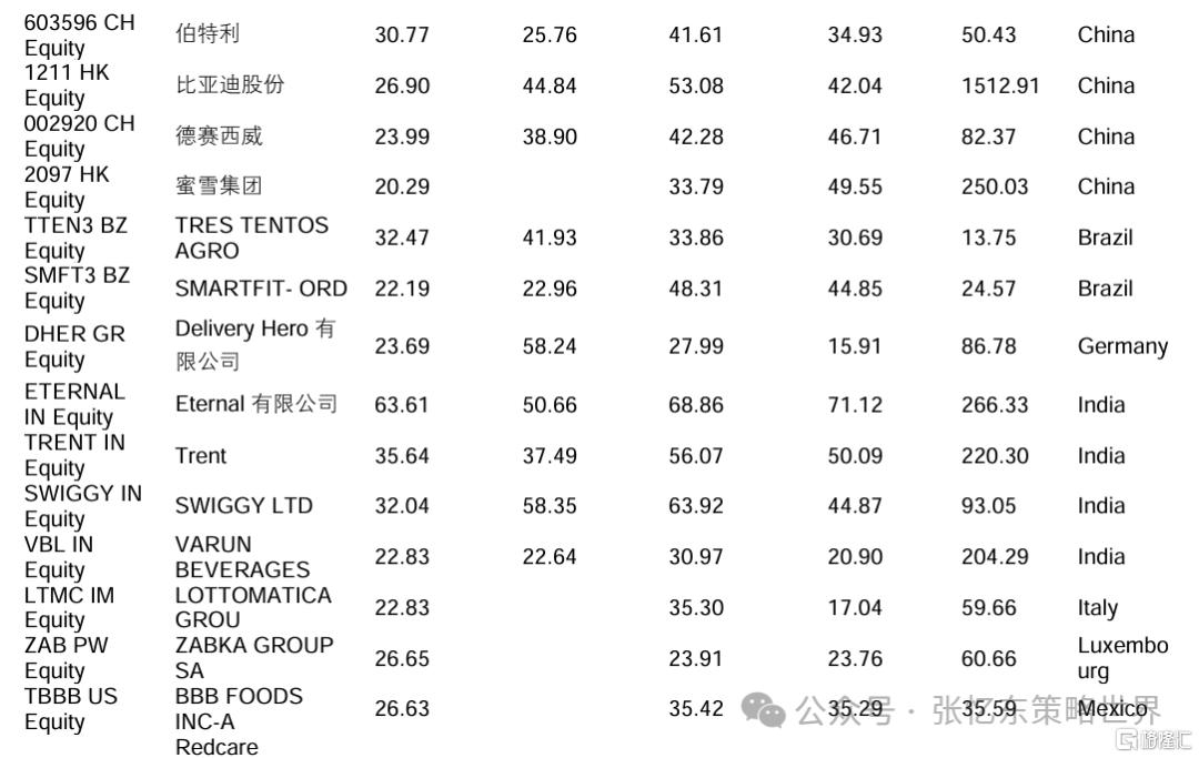 兴证张忆东：新秩序的黎明