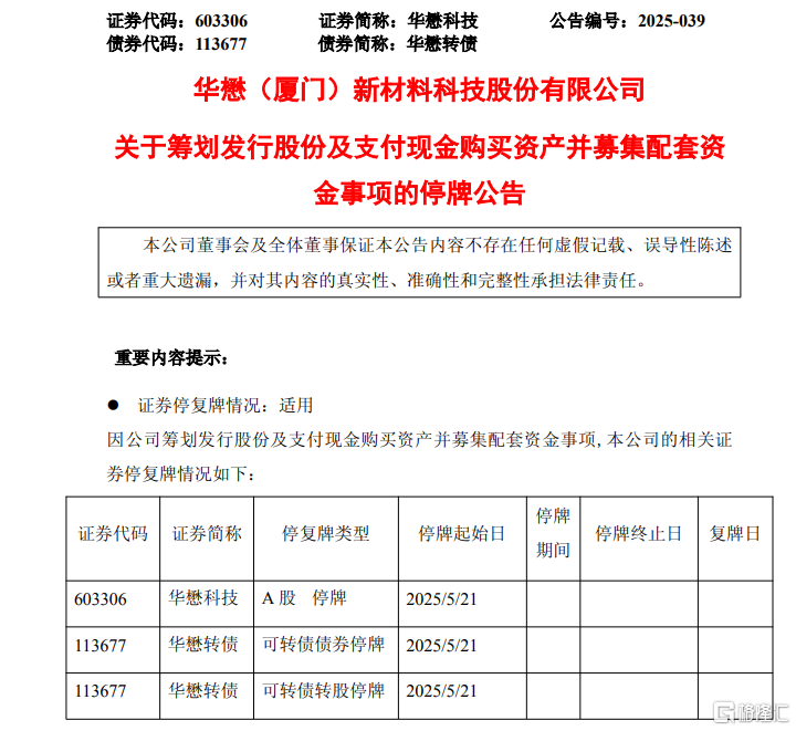 三次增持终获全控，华懋科技13亿收官收购，跨界谋局算力时代