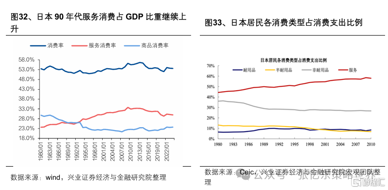 兴证张忆东：新秩序的黎明